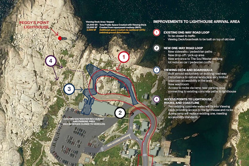Jan. 21, 2021 - This illustration provided by Develop Nova Scotia shows the location of the planned viewing platform and route changes at Peggys Cove.