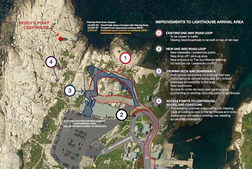 Jan. 21, 2021 - This illustration provided by Develop Nova Scotia shows the location of the planned viewing platform and route changes at Peggys Cove.