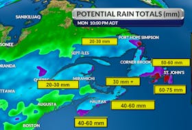 Potential rainfall totals for Atlantic Canada the remnants of Laura, as forecast by SaltWire meteorologist Cindy Day.