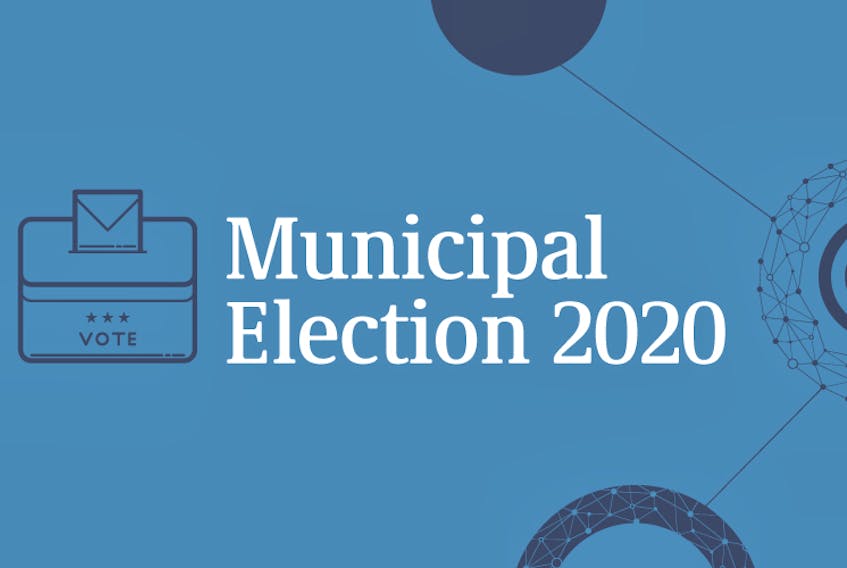 Nova Scotia's municipalities are holding elections Oct. 17, 2020.