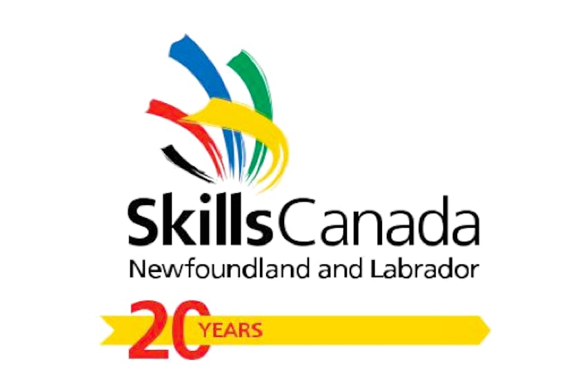 Skills Canada Newfoundland and Labrador