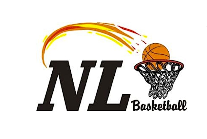 Newfoundland and Labrador Basketball Association