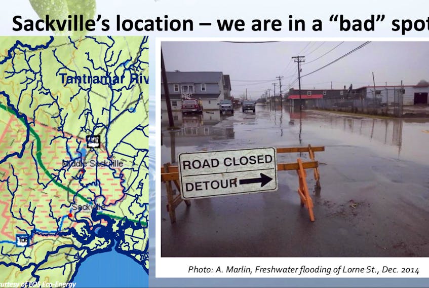 The town of Sackville, already faced with ongoing freshwater flooding issues, is not adequately protected from the impacts of a potential storm surge and coastal flooding. Shown above is a slide from a recent presentation made to town council by Sackville environmentalist Sabine Dietz, showing the threat to the community.