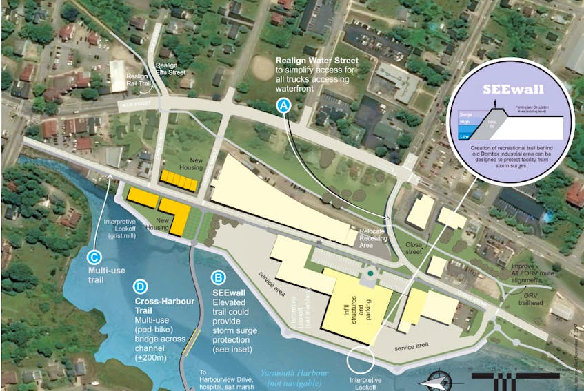Yarmouth’s new waterfront development action report includes a new raised  “seewall” following the perimeter of the old Domtex mill site, and a raised or floating boardwalk over the narrow channel at the north end of Water Street.