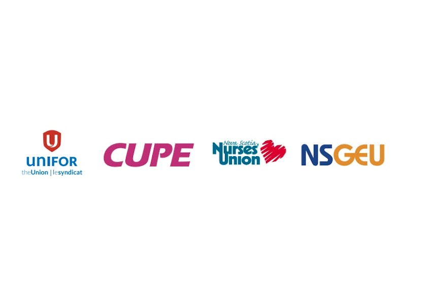 Nova Scotia Healthcare Council of Unions