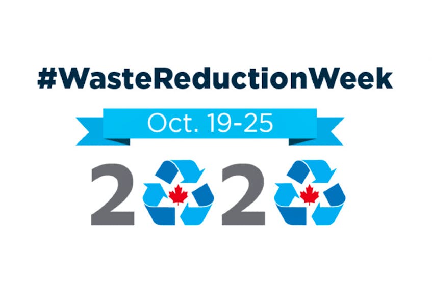 Waste Reduction Week in Canada is taking place Oct. 19-25