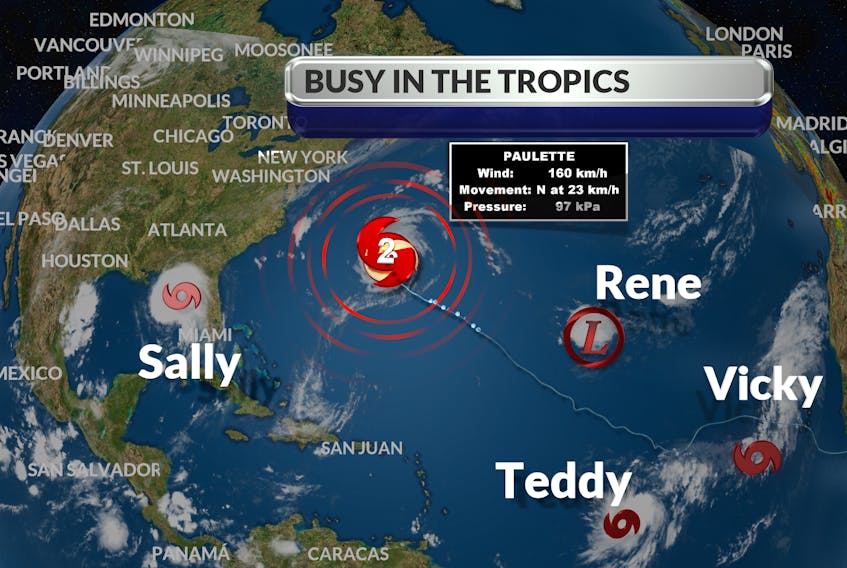 Late Monday afternoon -for the second time in recorded history, the Atlantic Basin had five or more tropical cyclones simultaneously: Hurricane Paulette, Tropical Depression Rene, Tropical Storm Sally, Tropical Storm Teddy and Tropical Storm Vicky. -WSI