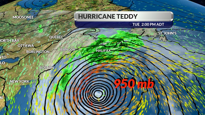 At 2 pm ADT yesterday, Teddy churned approximately 450km south of Halifax as a weak category 2 Hurricane. The central pressure was 950 millibars; average sea-level pressure is 1013 mb.