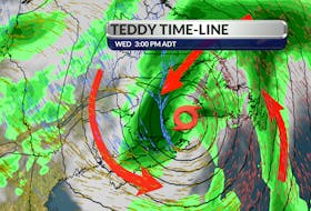 By mid-afternoon today, the central pressure will be rising and what's left of Teddy should be pulling off Cape Breton Island, approaching the southwestern tip of Newfoundland.