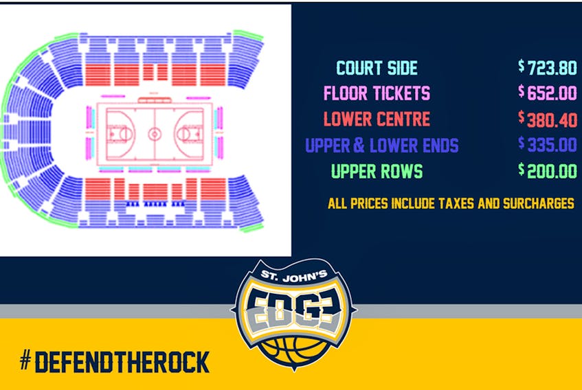 Here's the graphic that accompanied the St. John's Edge's social media posts announcing season ticket sales.