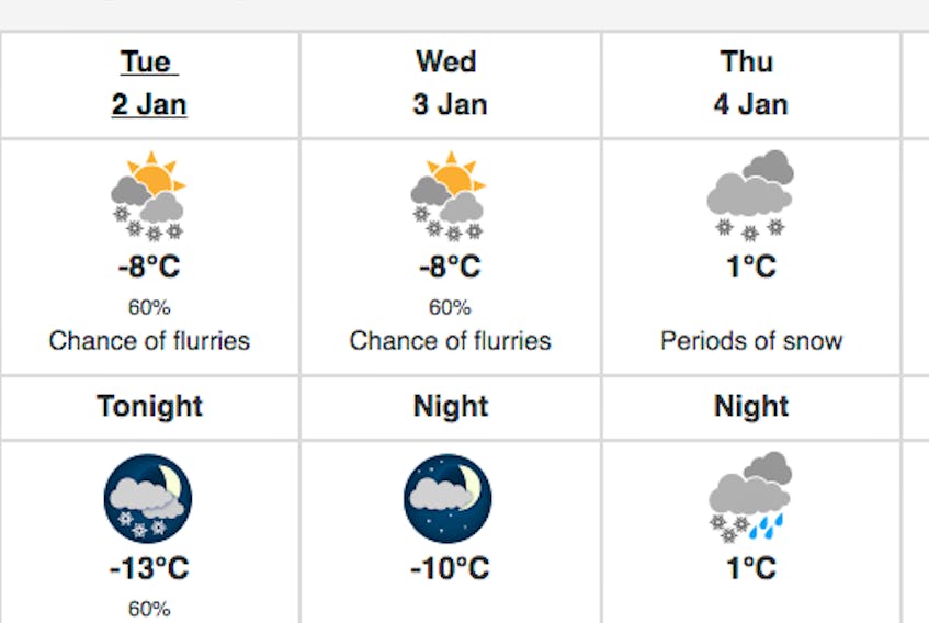 Environment Canada warns of a major winter storm on Thursday.