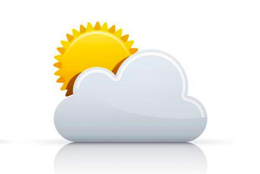 A mix of sun and cloud expected today.