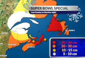 The “Super Bowl Special” winter storm hitting Nova Scotia on Sunday will bring even more snowfall than originally expected between Sunday afternoon and Monday morning.