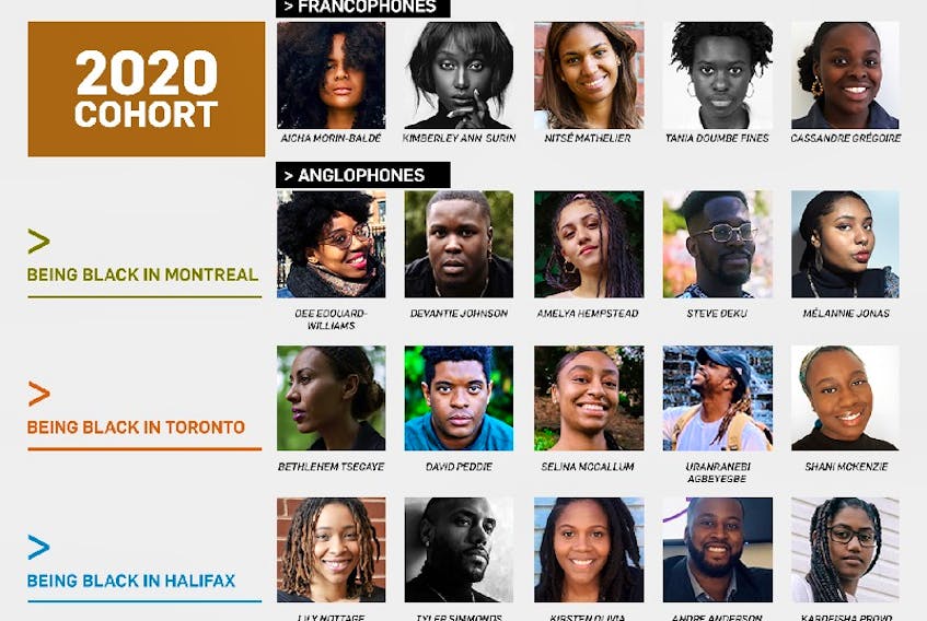 African Nova Scotian filmmakers Lily Nottage, Tyler Simmonds, Kirsten Olivia Taylor, Andre Anderson and Kardeisha Provo will take part in the Fabienne Colas Foundation’s Being Black in Halifax program, producing documentary films that will receive their premiere in 2021 during the Halifax Black Film Festival, Feb. 23 to 28.