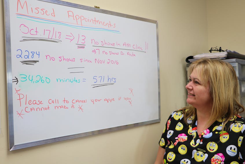 Margie Harnett, office manager at Eleven Elizabeth Family Practice in St. John’s, shows The Telegram the whiteboard that displays the number of missed appointments at the medical clinic.