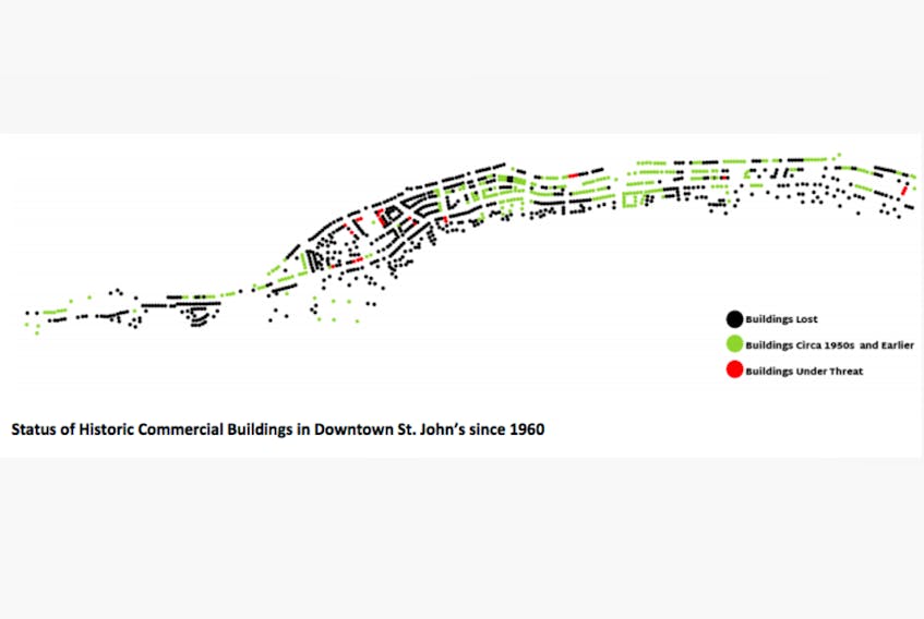 Heritage NL recently created this map of downtown St. John’s showing the extent of historic commercial buildings that have been lost since the 1960s (black) along with those currently under threat due to current zoning or long-term vacancy (red). The remaining heritage buildings (green) are becoming increasingly fragmented.