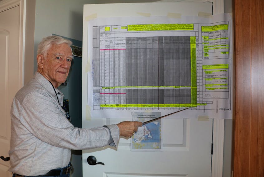 Retired engineer David Fox points to one of his charts containing information on revenue the federal government has collected and that he believes Newfoundland and Labrador is owed for use of its airspace since Confederation.