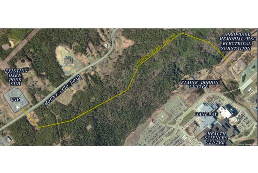 Map of new power line from Oxen Pond to Memorial University for MUN’s second substation.