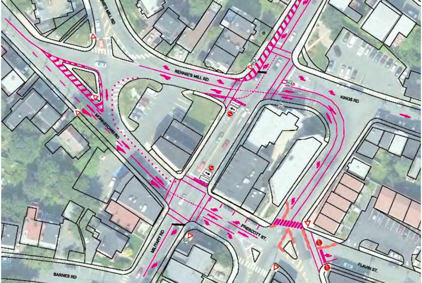 A city illustration of the changes coming to traffic flow at Rawlins Cross.