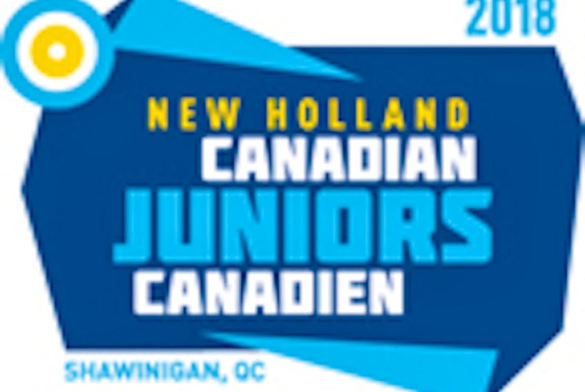 Canadian junior curling championship