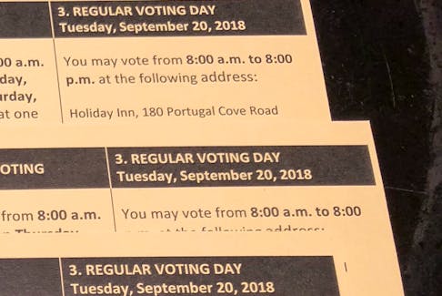 Cards sent to voters who live in the Windsor Lake provincial district had voting day pegged as Tuesday, albeit the date, Sept. 20 was correct. The correct day is Thursday. — photo courtesy of Sue Pike