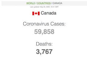 Monday’s statistics on COVID-19 cases in Canada. —