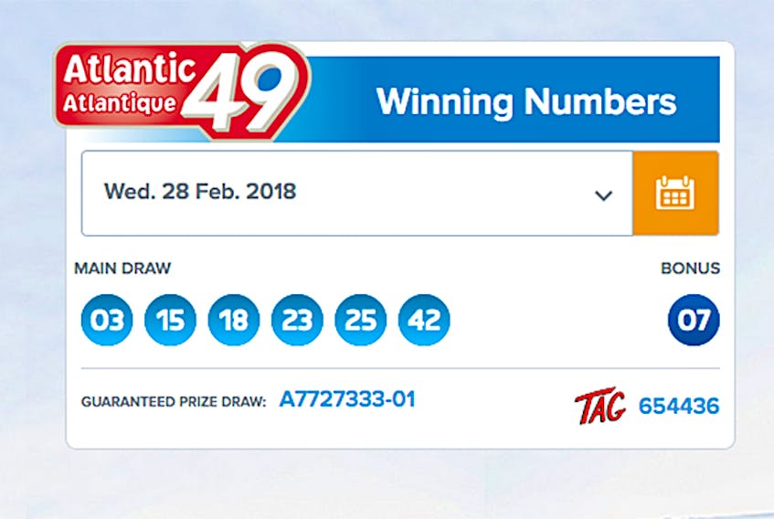 Atlantic49 winning numbers for the Wed., Feb. 28, 2018 draw.  ©THE GUARDIAN