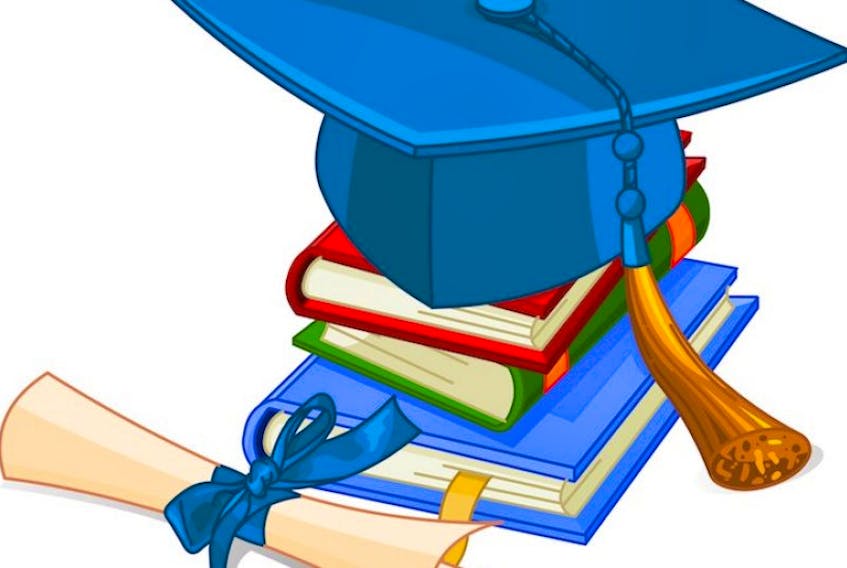 Illustration of graduation cap and diploma  on pile book