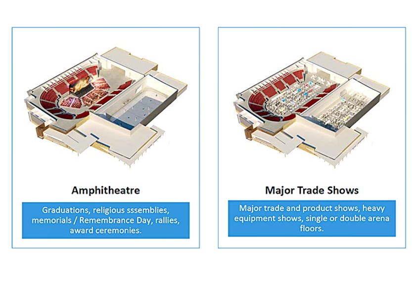 Two of the many possible configurations for a proposed new dual-ice-surface, multi-use arena endorsed by the Charlottetown Multi-Use Facility Task Force Committee.  ©THE GUARDIAN