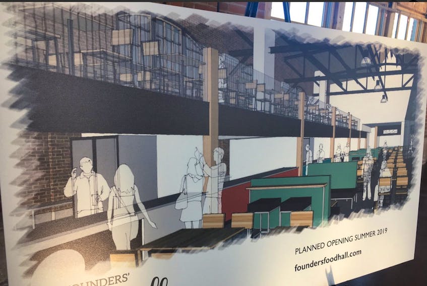 Artist's sketch of a market planned for Founders Hall on the Charlottetown waterfront.
