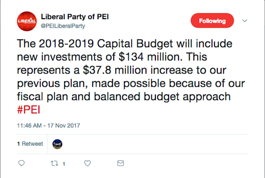 A screenshot of a tweet by the Liberal party's Twitter account about the capital budget.