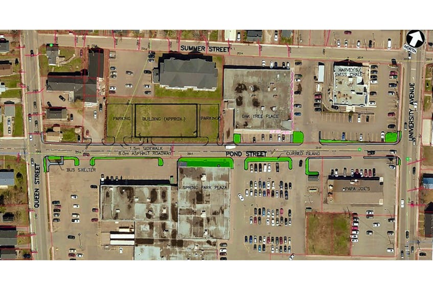 A Google image shows plans by the City of Charlottetown to redesign Pond Street, between Queen Street and University Avenue. The image is prior to the construction of an apartment building on the north side of the street and the removal of the house at the corner of Pond and Queen. The green reflects new curbed islands that will be put in to create defined entrance and exits to existing businesses. A new sidewalk will be installed on the opposite side of the street.