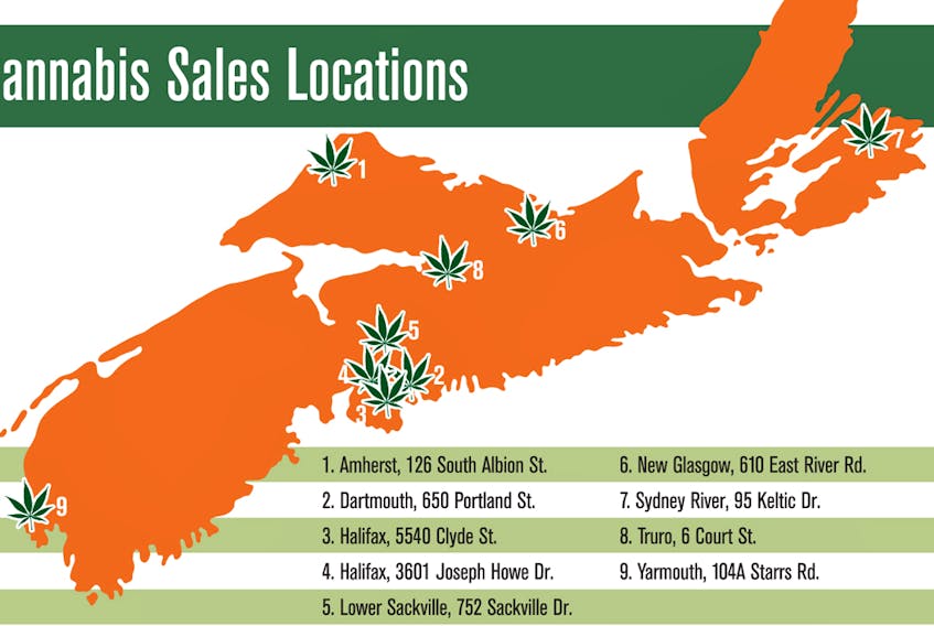 Cannabis sales locations throughout Nova Scotia.