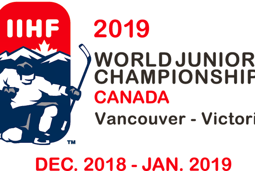 2019 IIHF World Junior Hockey Championship
