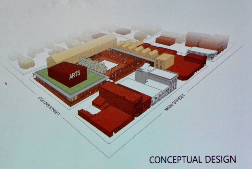 A conceptual design of the proposed new arts and culture centre proposed for the Collins Street parking lot.
