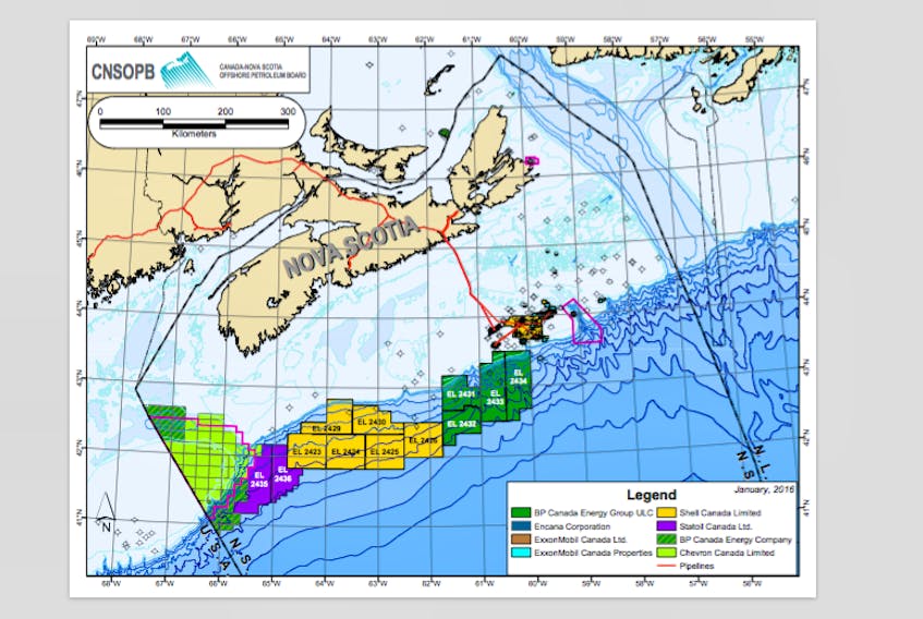 A CNSOPB map of Nova Scotia’s offshore petroleum exploration activities. An application for seismic activity is pending for Exploration Licences (EL) 2435 and 2436 (purple); ELs 2423, 2424, 2425, 2426 2429 and 2430 (yellow) belong to Shell Canada, while Els 2431, 2432, 2433 and 2434 (green) is where BP Canada hopes to drill as many as seven exploratory wells by 2022.