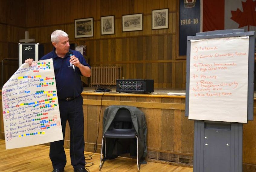 Internet was the No. 1 topic of discussion at a recent Town Hall meeting in Bridgetown hosted by Annapolis County. CAO John Ferguson walked residents through the design, build, management, and operation of the $18-million project that could see fibre optic cable going up on poles in the near future.