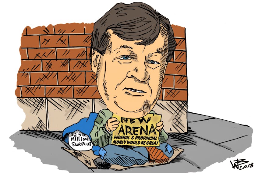 Charlottetown Mayor Clifford Lee seeking strong support from other levels of government, sponsors to move forward on new multi-use sports and entertainment centre.

(Wade Babineau cartoon)