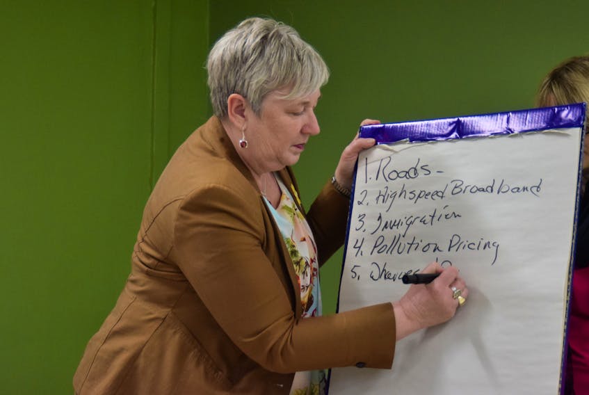 With input from the public, South Shore St. Margaret’s MP Minister Bernadette Jordan makes a list of topics for conversation at the town hall meeting at the Barrington Municipal Recreation Centre on Sherose Island on April 15. 
Kathy Johnson photo