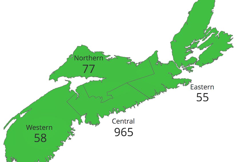 The lastest numbers of COVID-19 cases in Nova Scotia, that included one new case in central zone announced Thursday. As of Friday, there were 28 known cases. CONTRIBUTED
