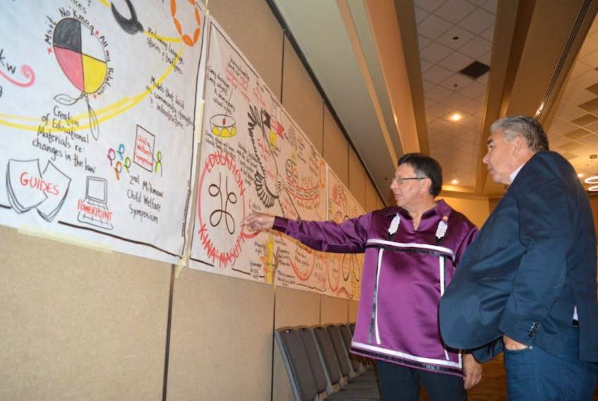 Senator Dan Christmas and Chief Sidney Peters of Glooscap First Nation look over an illustration that stretches across the Membertou Trade and Convention Centre. The very detailed illustration documents all three days of the Truth and Reconciliation Commission Symposium in Membertou.