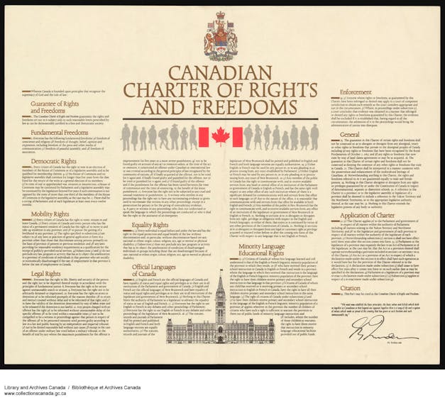 No right to abortion enshrined in the Canadian Charter of Rights and Freedoms.