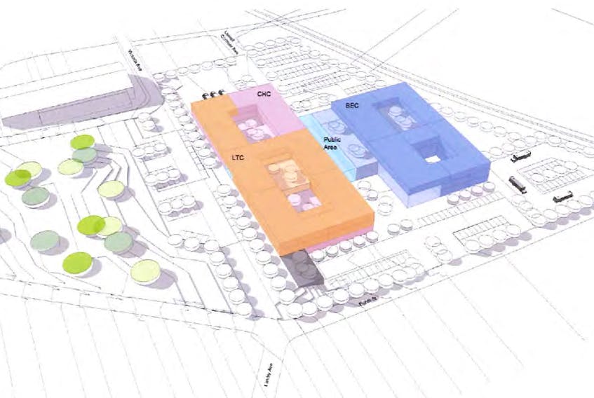 The conceptual drawing of the proposed New Waterford Hub complex. The new Breton Education Centre school is on the right, while the long-term care facility is on the left side and the community health centre is in the middle. CONTRIBUTED