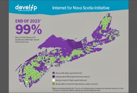 Through its Internet for Nova Scotia Initiative, Develop Nova Scotia has a goal of providing high-speed internet coverage to 99 per cent of Nova Scotian homes and businesses by the end of 2023. DEVELOP NOVA SCOTIA IMAGE