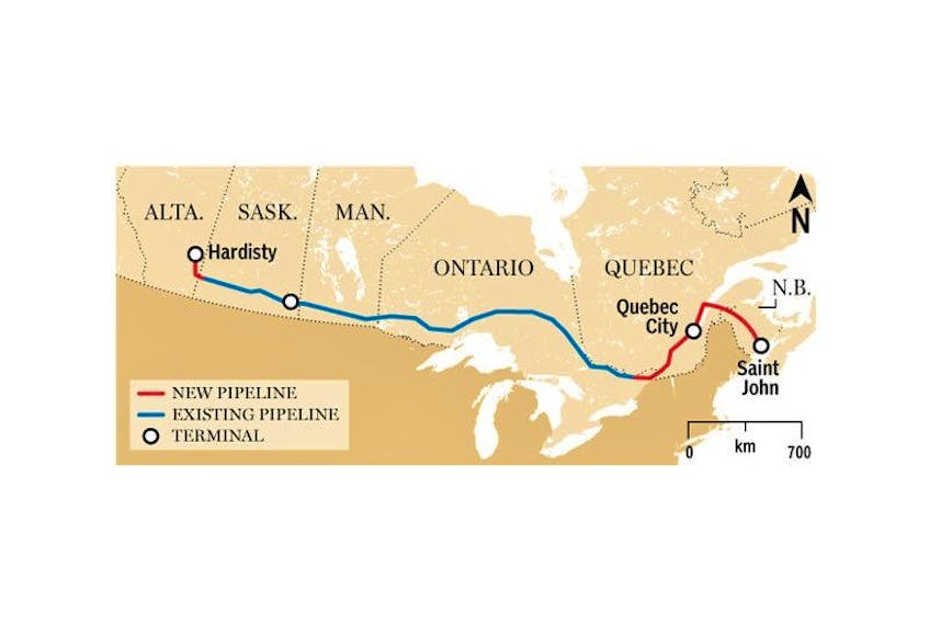 Proposed Energy East pipeline