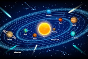 Have you ever wondered how big the planets are in relation to the sun? Glenn Roberts puts it in perspective.