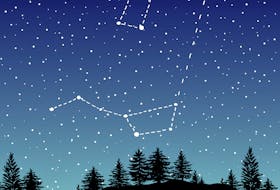 The North Star can be located by joining the two end stars of the bowl of the Big Dipper and extending the line outward about five times the distance between the two stars to the first moderately bright star.