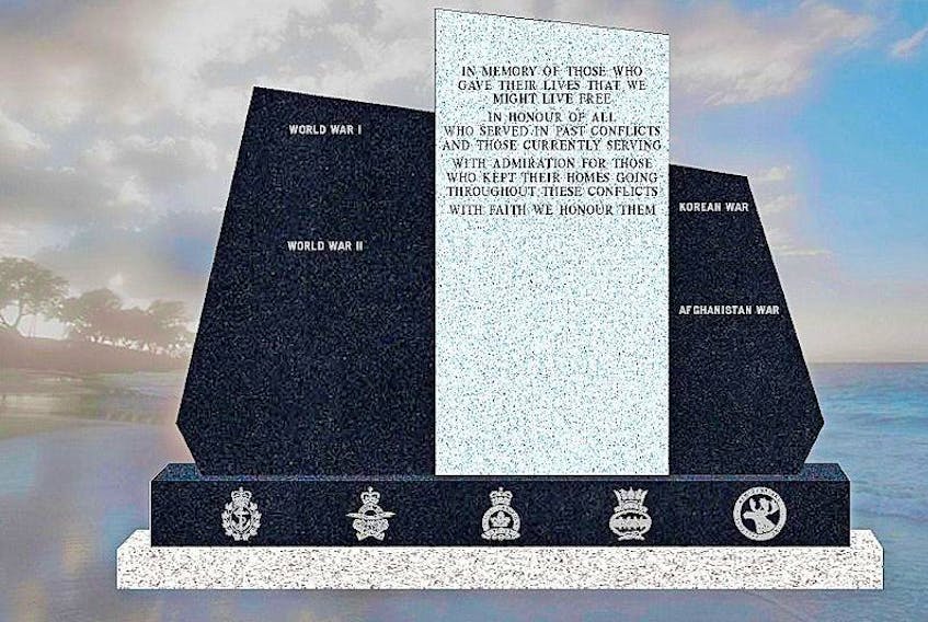 The proposed War Memorial Monument will include the wars and the names of those that fought in them.