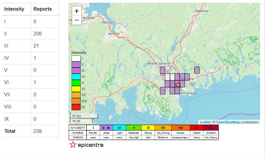 A 2.6 magnitude earthquake hit the Dartmouth area at 8:38 p.m. on Sunday, March 1, 2020. This screengrab from the Earthquakes Canada website shows the epicentre (star) and reports that people felt a weak shaking (purple rectangles).