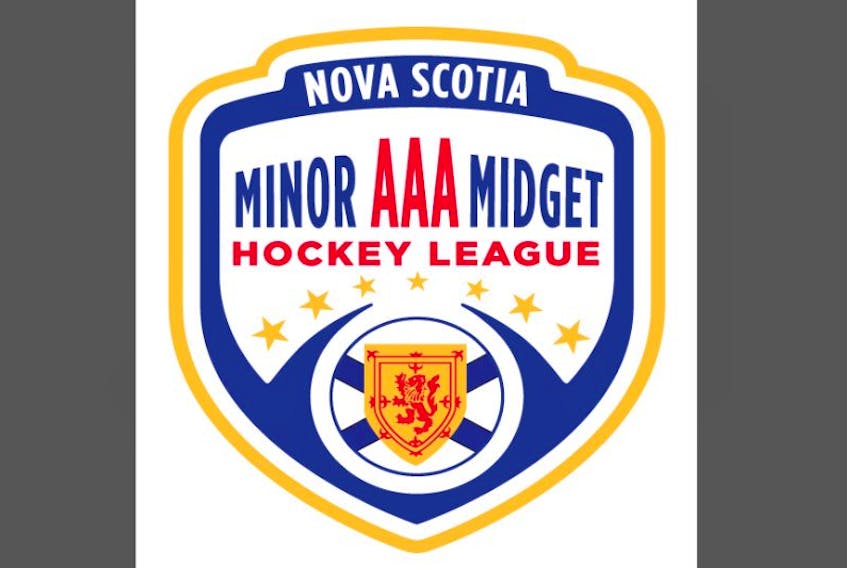 The new Nova Scotia minor AAA midget  franchise will include four teams from the Halifax Regional Municipality, one from Cape Breton, one from Pictou County and one from the Annapolis Valley.